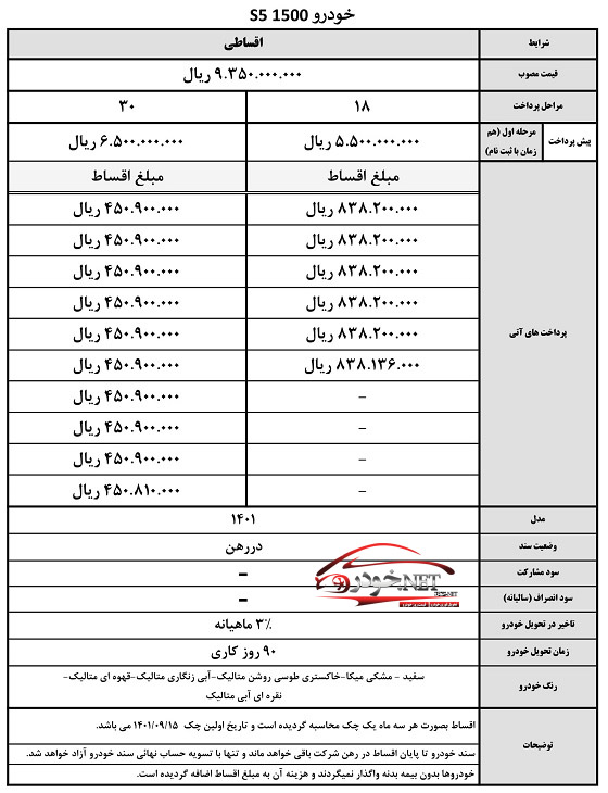 فروش اقساطی جک S5: